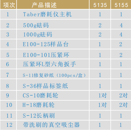 1590546188389112.png QQ截圖20200527102008.png